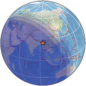 Global view