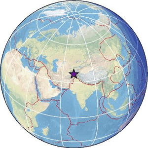 Global view