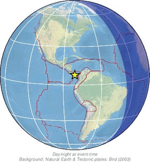 Global view