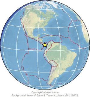 Global view