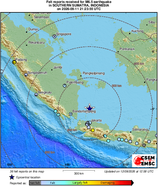 intensity map