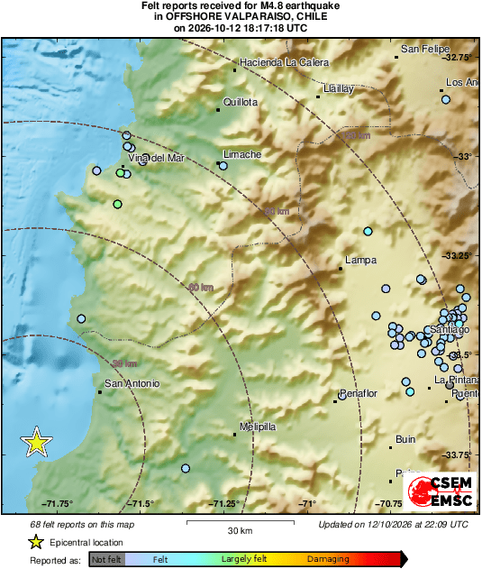 intensity map